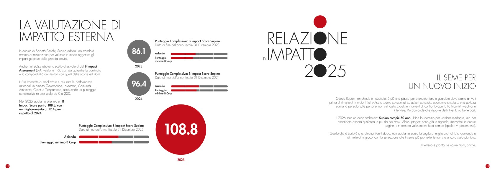 VALUTAZIONE_BIA_2025___SOCIETA_BENEFIT.jpg