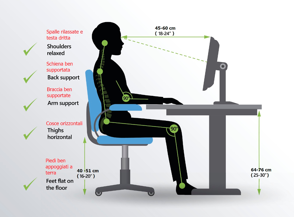 sedia ergonomica posizione videoterminale 11