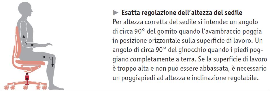ergonomia seduta regolazioni 3