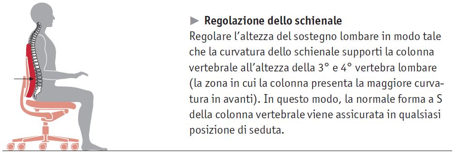 ergonomia seduta regolazioni 4