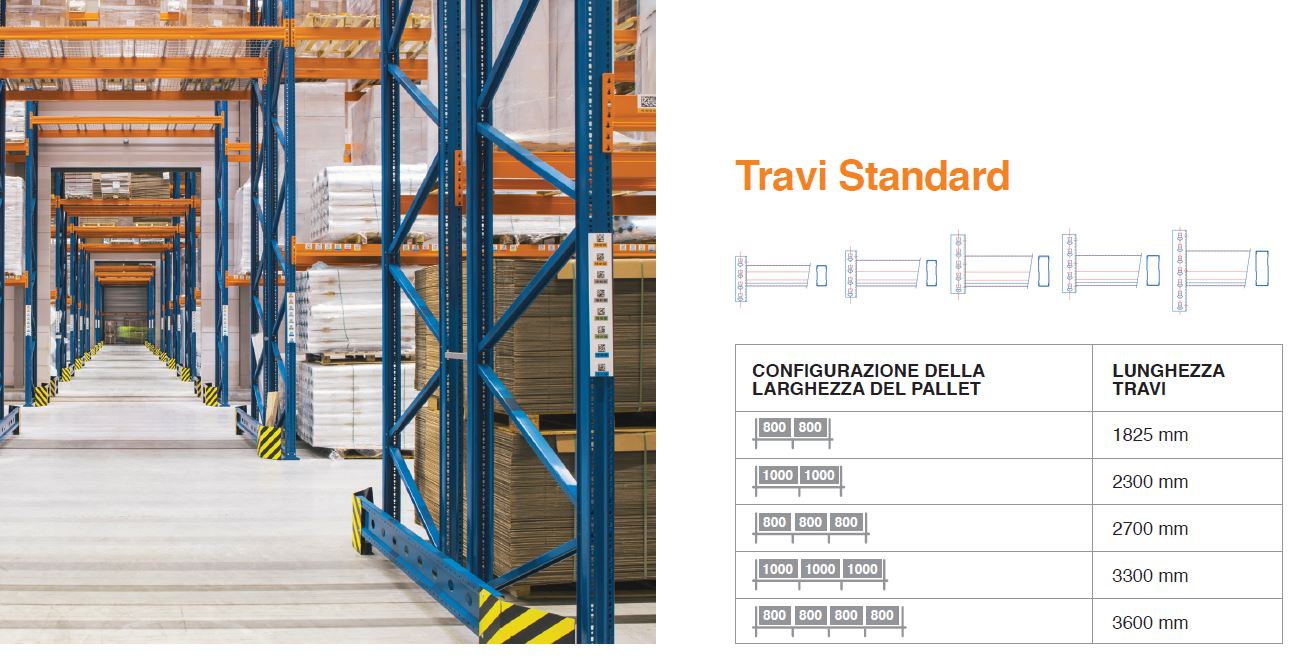 portapallet mantova scaffali