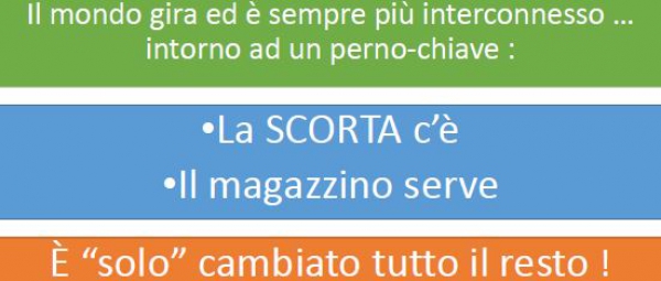 Quando conviene un magazzino automatico